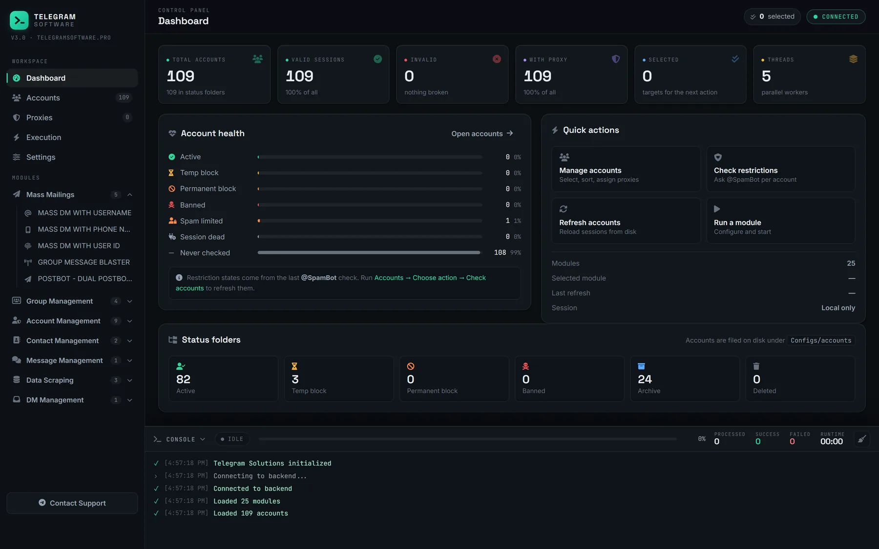 Telegram Solutions control panel: dashboard with account totals, session health breakdown, status folders and a live console.